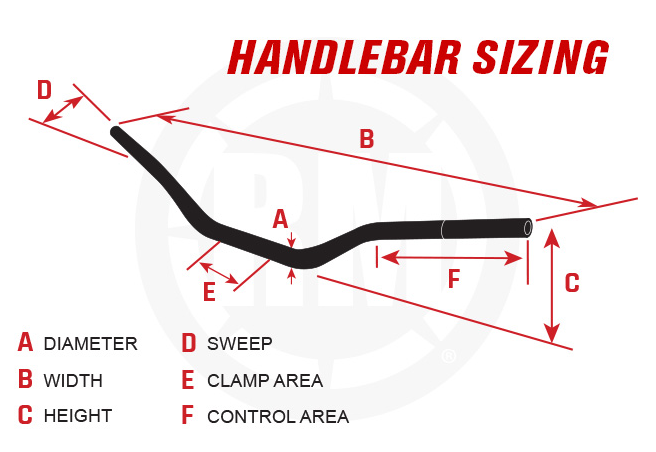 Tusk T-10 Aluminum 7/8" Handlebar